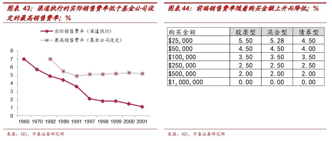 ETC折扣理财，国际趋势下的财富管理新策略 etc折扣理财