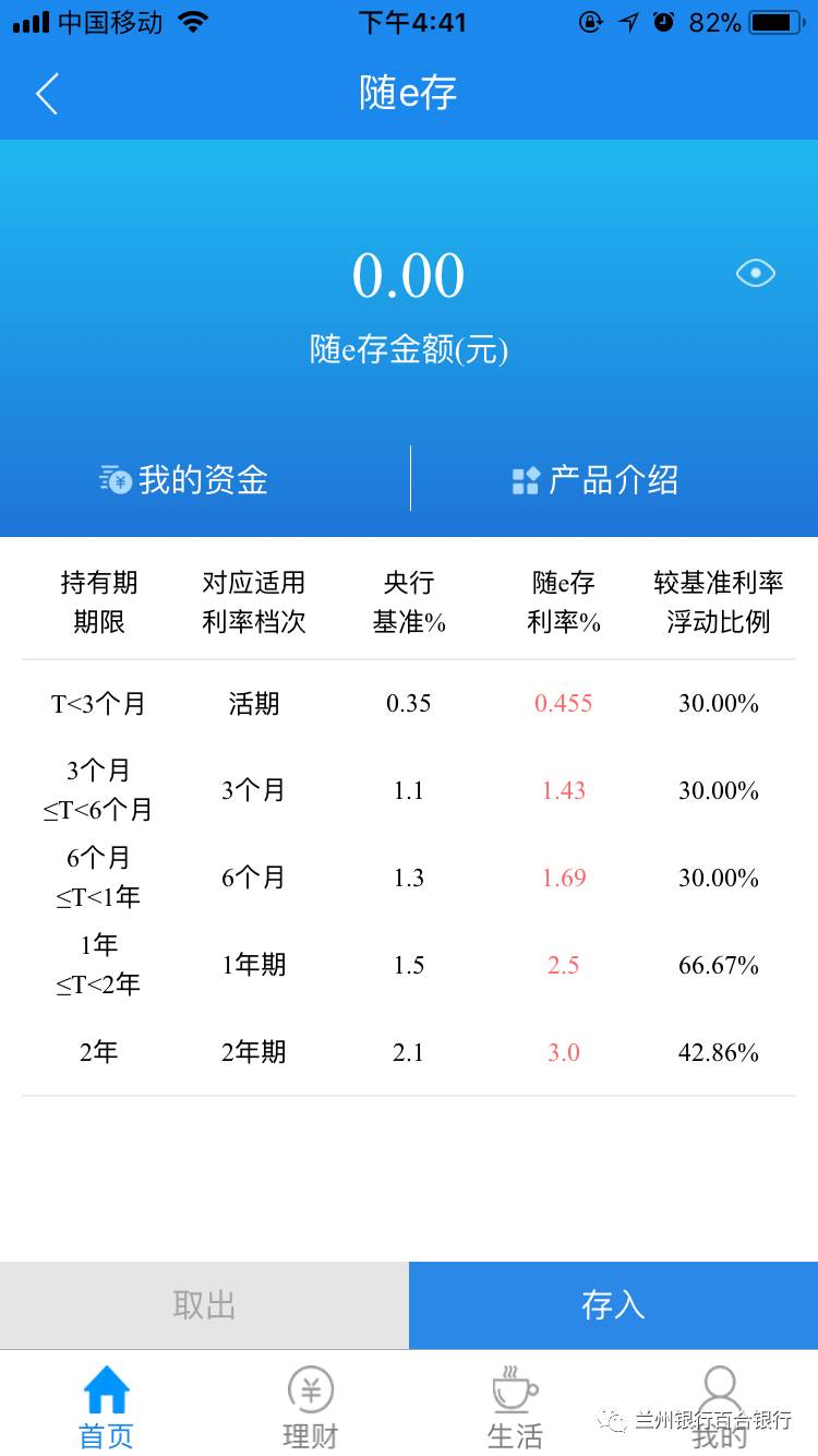 申购基金0费率活动方案 申购基金0费率活动方案