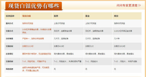 品牌保险理财，稳健投资的新选择 品牌保险理财怎么样