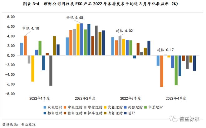 建行7月理财产品深度解析 建行7月理财产品