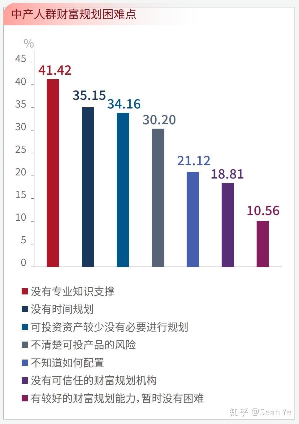 KK个人理财，全球视野下的财富规划 kk个人理财