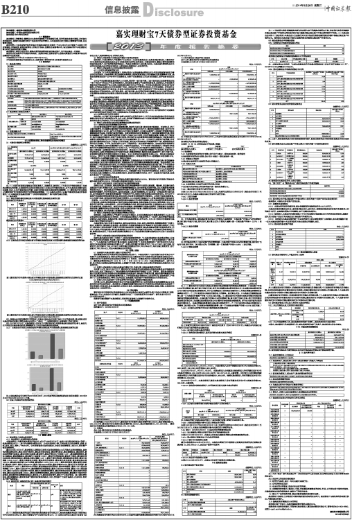 嘉实理财债券，稳健投资的选择 嘉实理财债券怎么样
