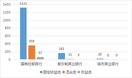 银行理财子公司开业必备，从市场趋势到运营策略的全方位准备 银行理财子公司开业必备
