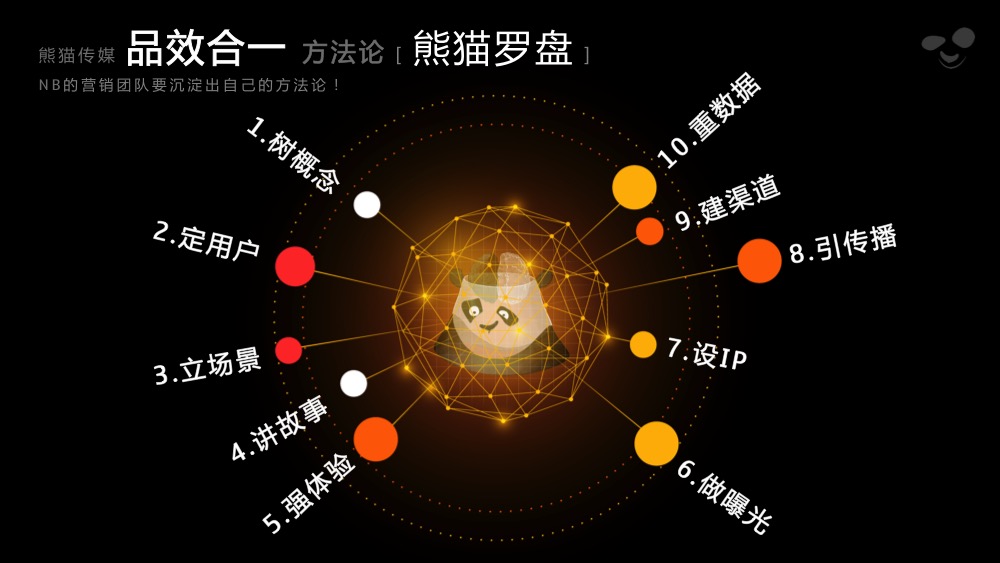 熊猫旗下理财，全球金融视角下的新机遇与挑战 熊猫旗下理财