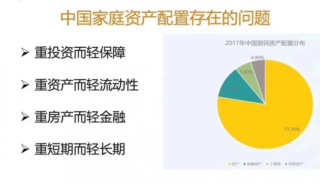 理财计划的选择原则，从国际时事视角下的策略与思考 理财计划的选择原则