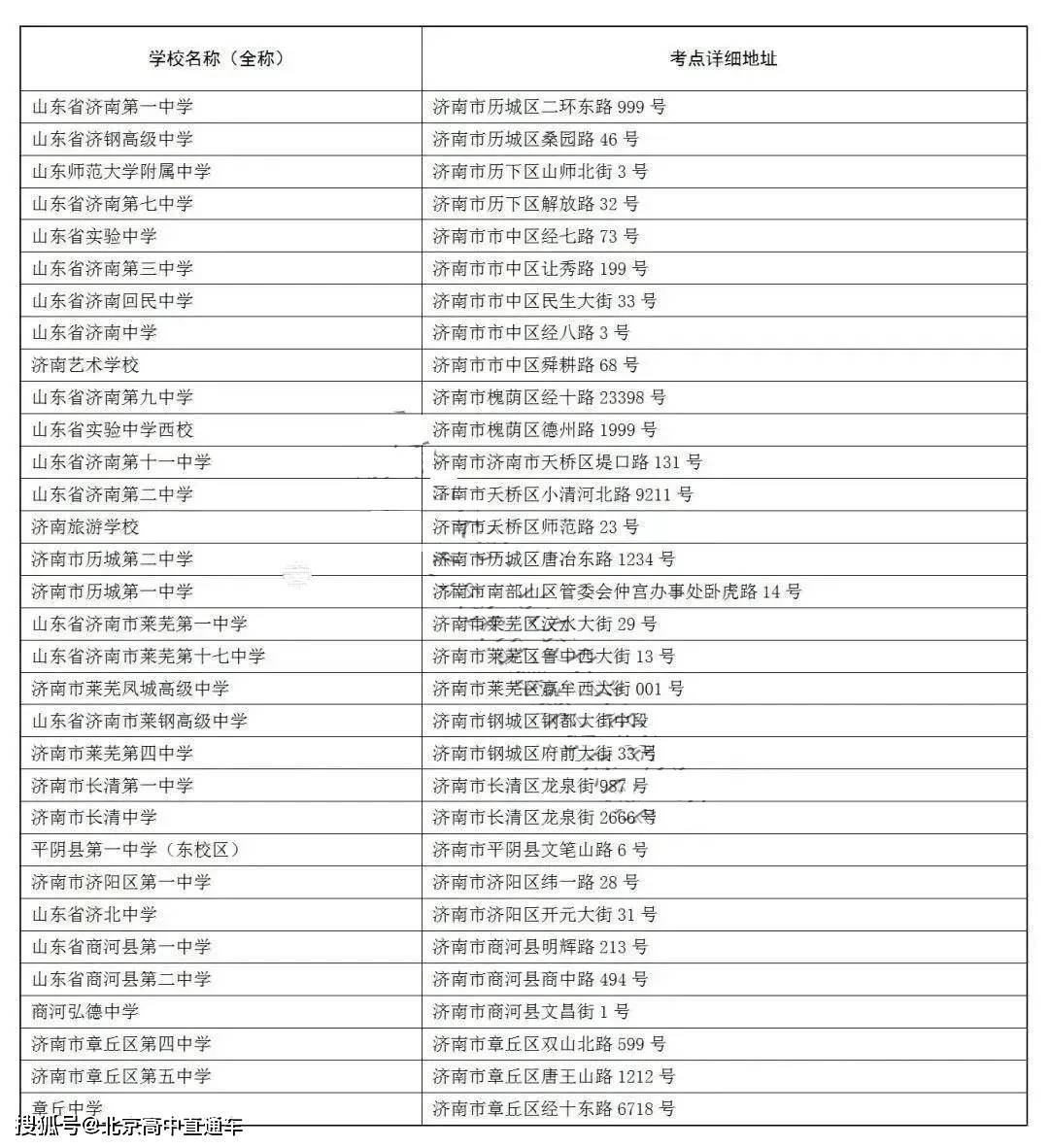 普通家庭十万元理财表，合理规划，稳健增值 普通家庭十万元理财表
