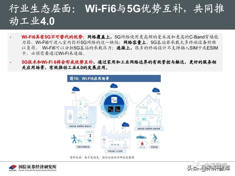 国外5G基金推荐及投资策略分析 国外5g基金推荐