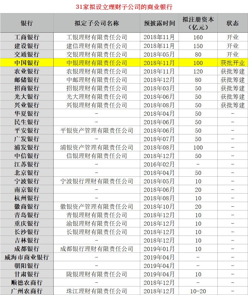 财富债券系列理财产品，稳健投资的新选择 财富债券系列理财产品