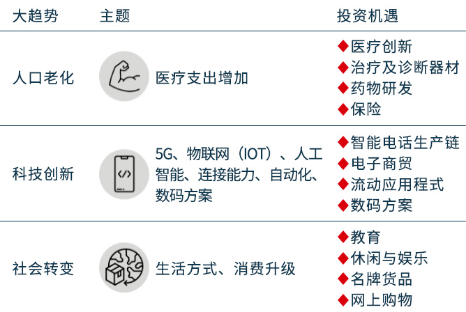 理财时间到了，如何把握财富增长的新机遇 理财时间到了