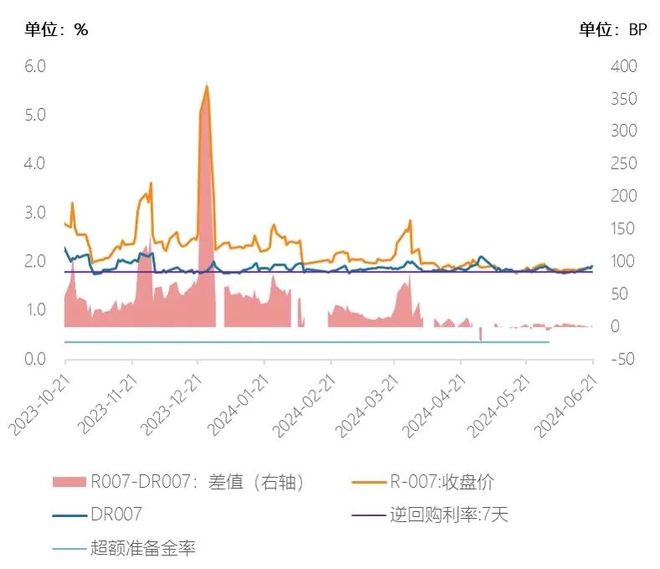 美元指数型基金，全球金融市场的新动向 美元指数型基金