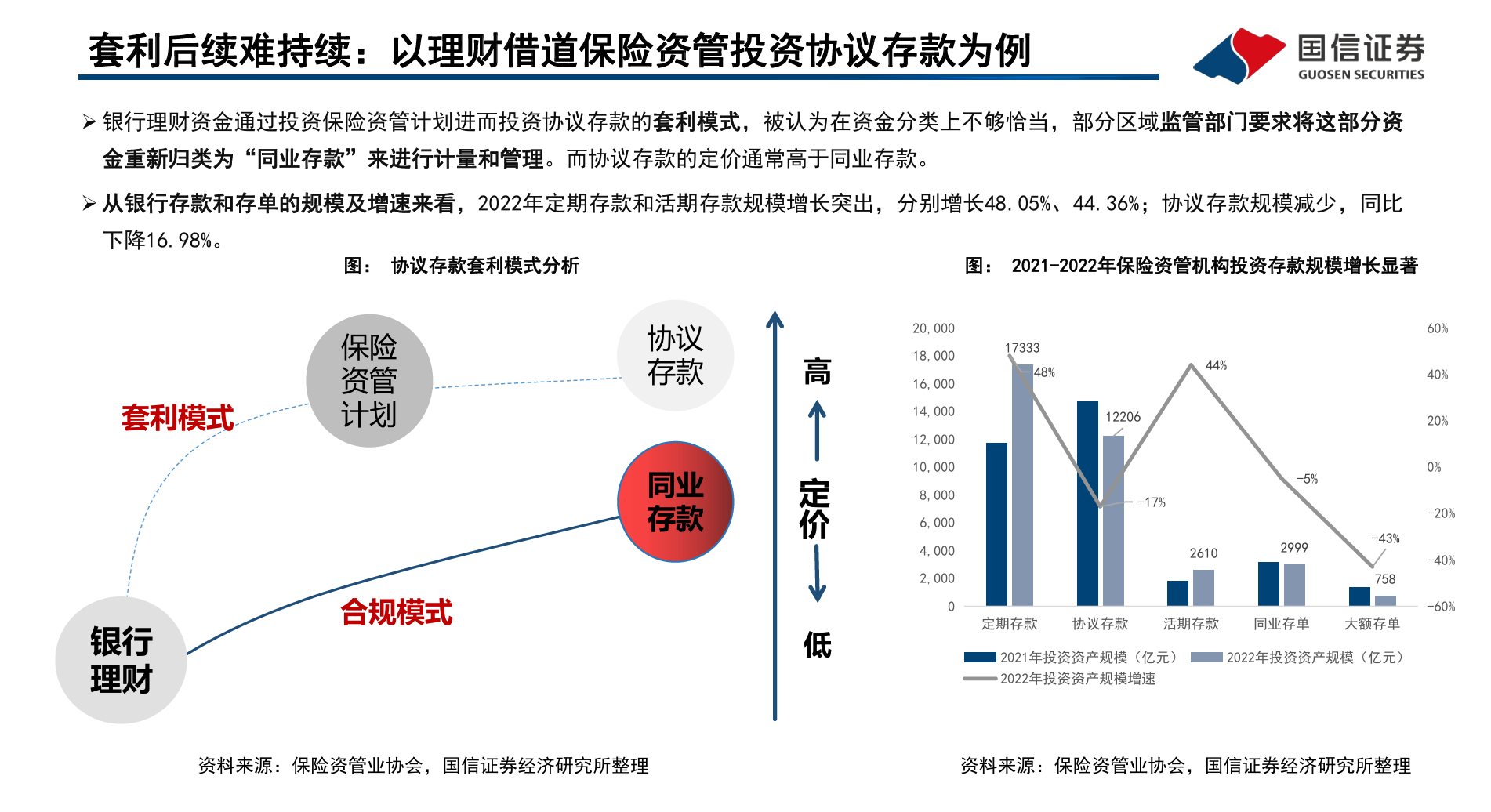 理财产品投资，全球视角下的策略与机遇 理财产品的投资