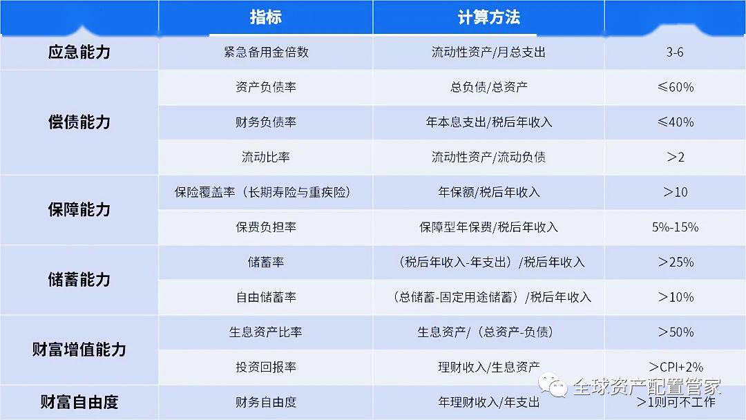 牛年理财计划，稳健投资，迎接财富新篇章 牛年理财计划