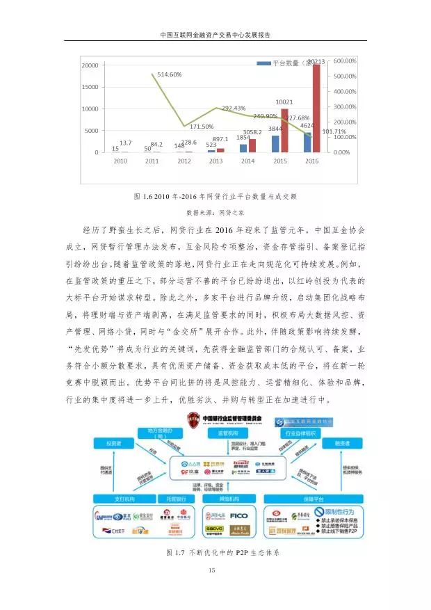 中国对基金交易规定的深入解读与展望 中国对基金的交易规定