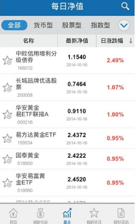 建行理财退订，市场变化与投资者选择 建行理财退订