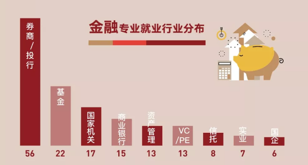 理财相关职业，探索金融领域的多元化发展之路 理财相关职业
