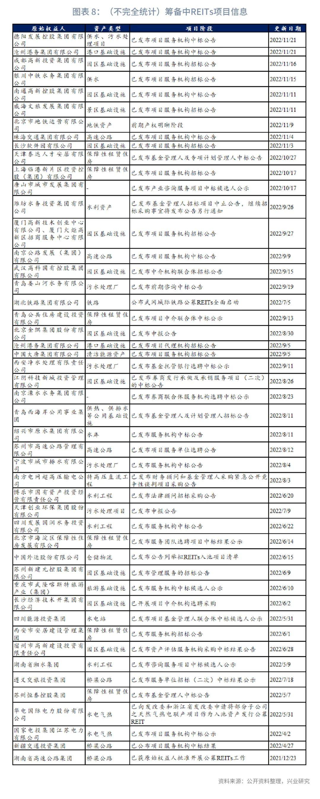 公募基金托管业务落地，新时代的金融创新与监管深化 公募基金托管业务落地