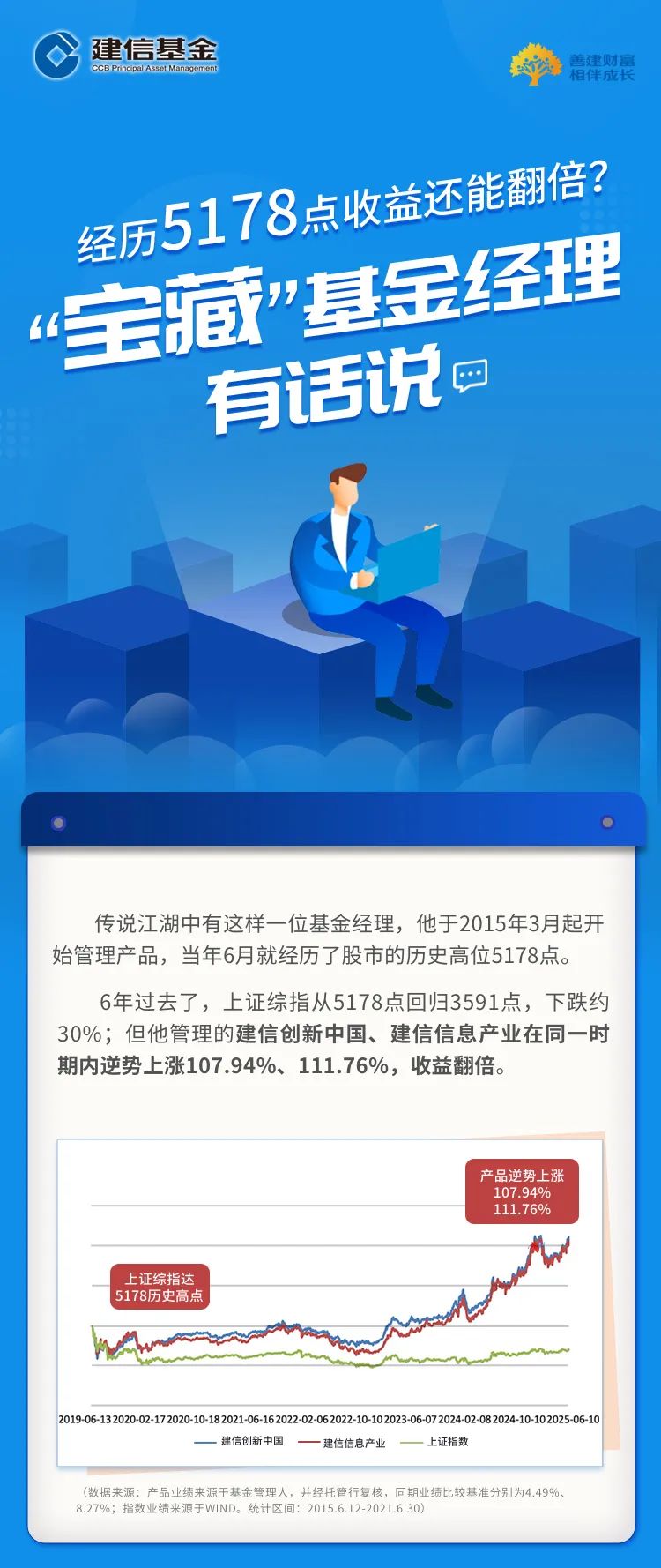 基金经理的励志之路，从平凡到卓越的故事 励志视频基金经理的故事