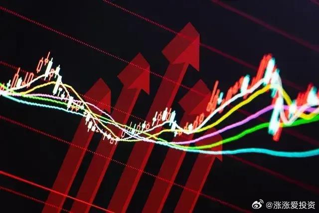炒股炒基金，如何科学选择优质股票 炒股炒基金怎么选股票