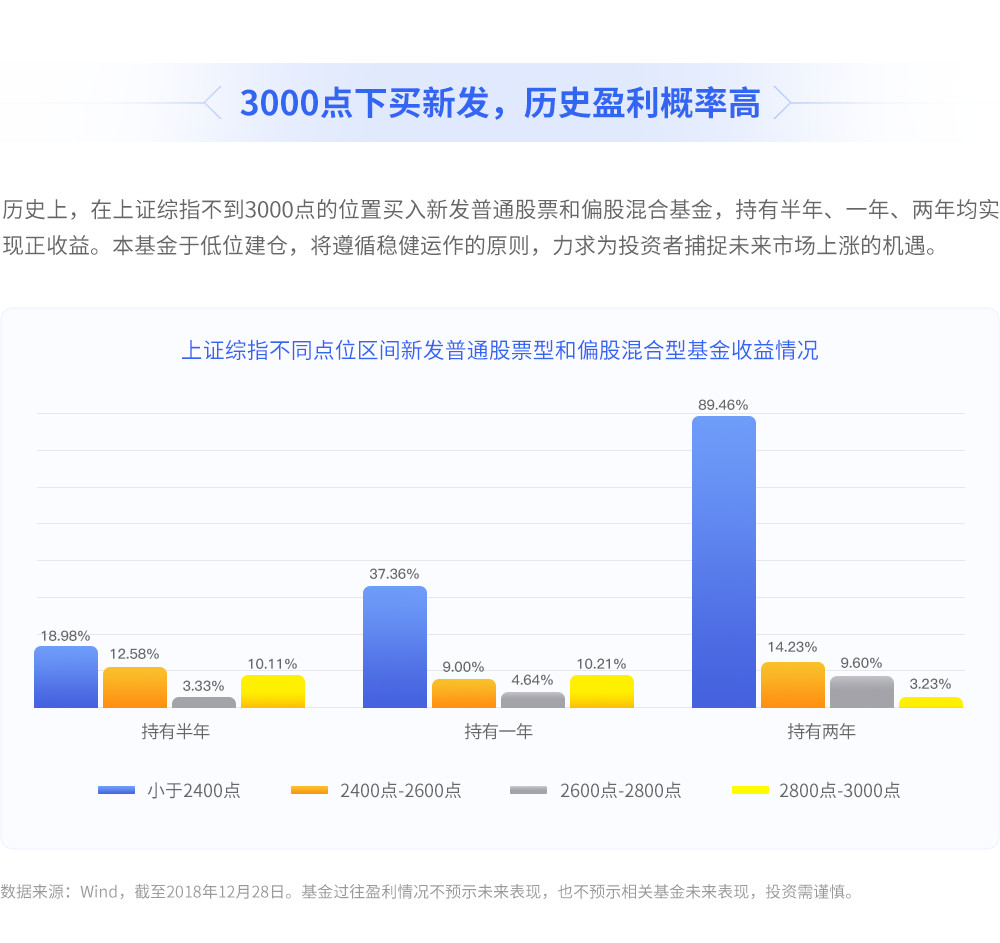 广发基金业务核心部门，引领金融市场的中坚力量 广发基金业务核心部门