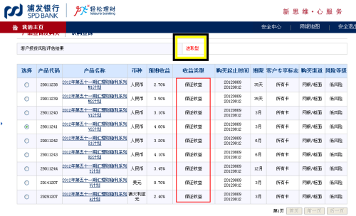 网上购买理财产品，从入门到精通的全方位指南 如何在网上购买理财产品