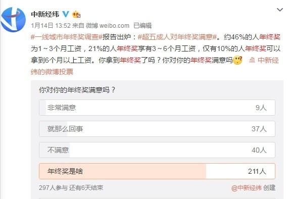 合理规划，还贷款与理财的抉择 还贷款还是理财