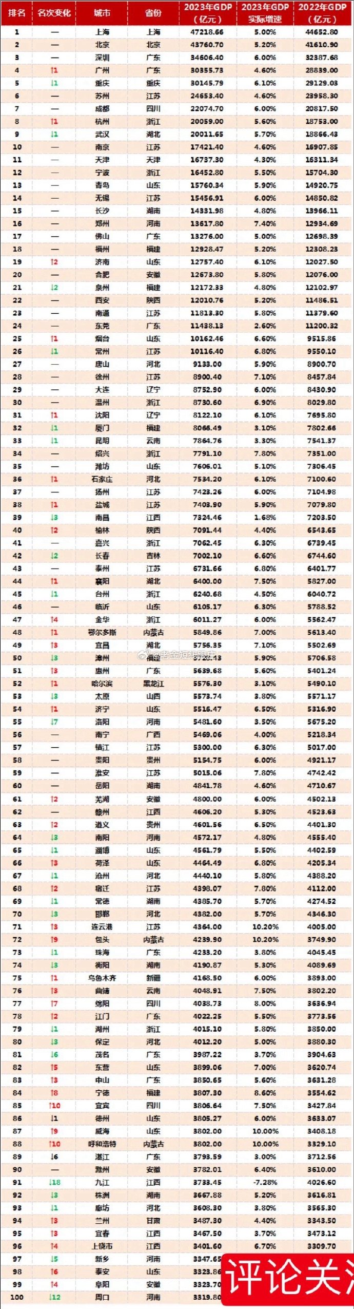 Cunwu理财记录，从时事新闻中寻找理财智慧 cunwu理财记录