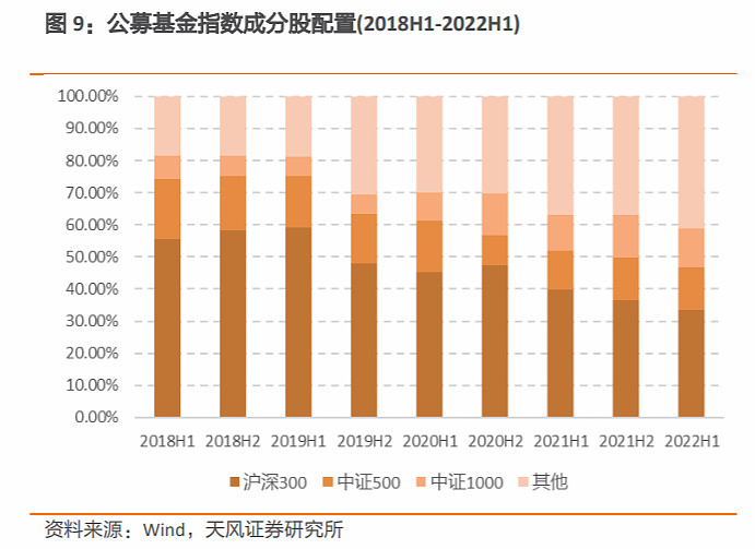 刚买的基金就分红，市场波动下的投资机遇与风险 刚买的基金就分红