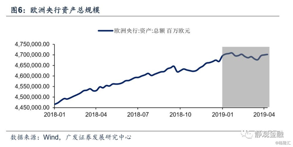 交行理财额度，全球金融环境下的投资策略与机遇 交行理财额度