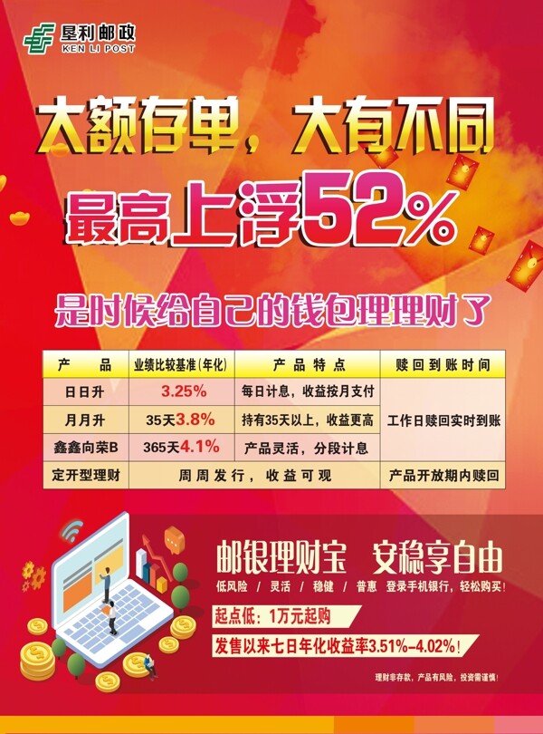 邮局理财存款，多元化理财的新选择 邮局理财存款