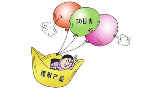 理财产品期限选择，如何根据市场动态进行合理配置 理财产品期限选择