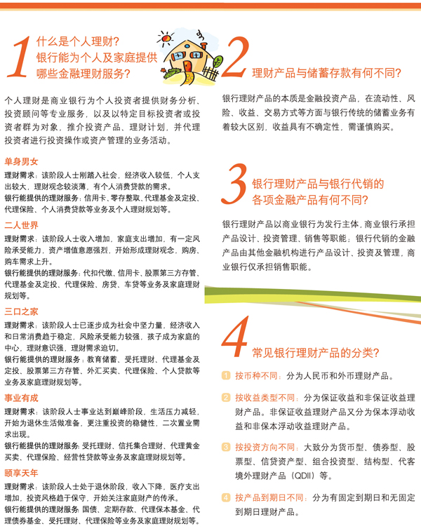 银行理财岗位职责详解 银行理财岗位职责