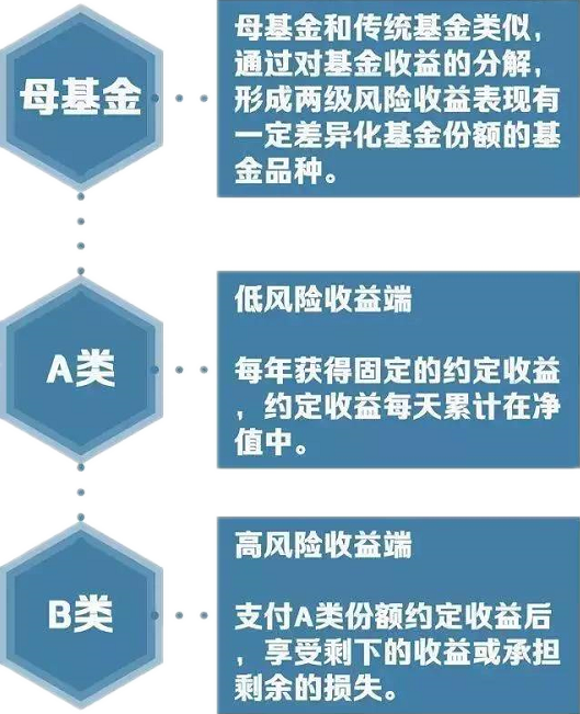 金瑞基金理财软件，安全与理财的双重考量 理财软件金瑞基金安全吗