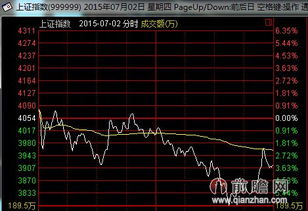 问理财涨停板雷达，捕捉市场脉搏的智慧工具 问理财涨停板雷达