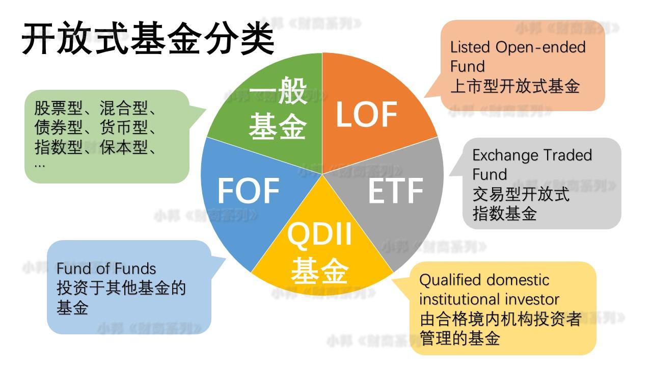 商人如何理财—以国际时事为镜，构建稳健的财富管理策略 商人如何理财