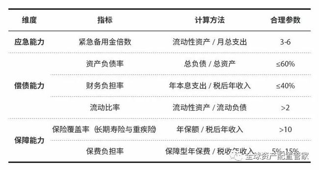 理财常识素材，从国际时事新闻中学习财富管理 理财常识素材
