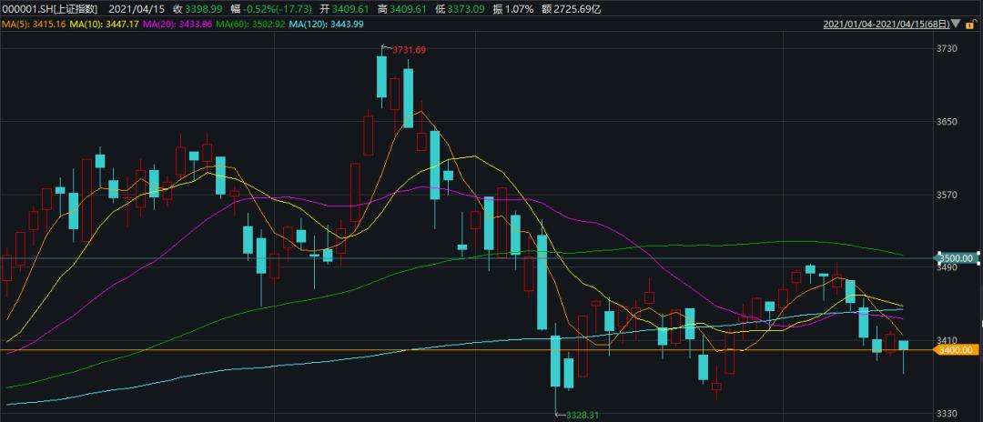 基金理财挣钱之道，策略与机遇共舞 基金理财挣钱