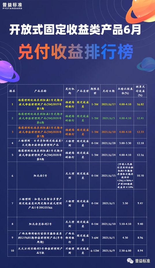 银行理财产品兑付方案详解 银行理财产品兑付方案