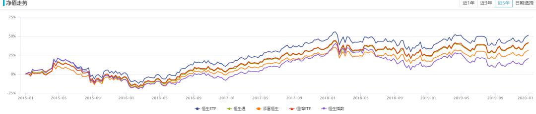 港股基金经理收益揭秘，市场动态与投资策略分析 港股基金经理收益如何