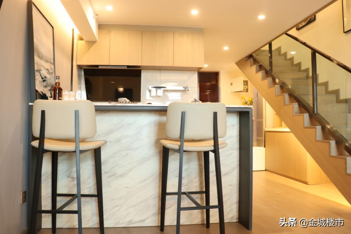 Loft理财前景展望 loft理财前景