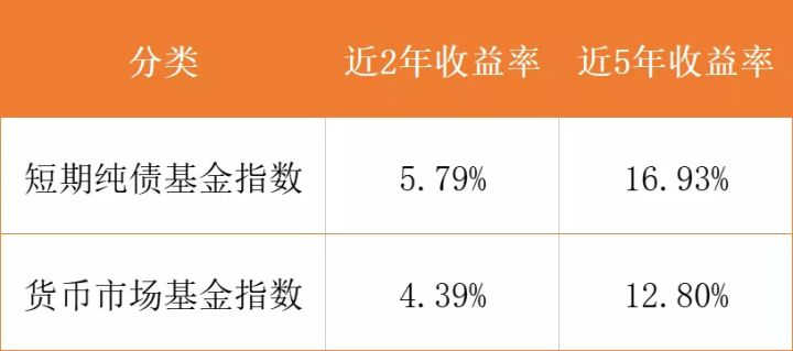 模拟基金买卖记账网站，投资理财的数字化新体验 模拟基金买卖记账网站