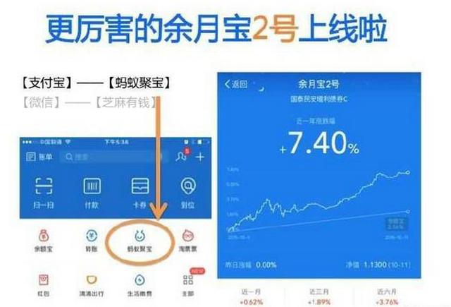 支付宝理财的基本功能详解 支付宝理财的基本功能