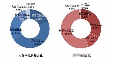 建行开鑫理财负值现象深度解析 建行开鑫理财负值什情况