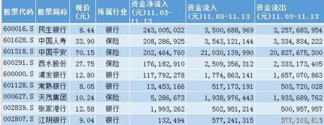 吴江理财公司，金融创新与市场动态的交汇点 吴江理财公司