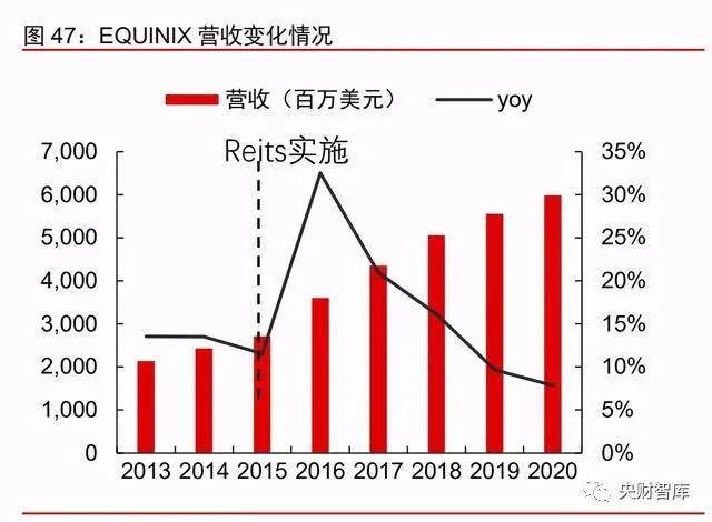 华信天裕投资基金，全球投资策略与影响 华信天裕投资基金