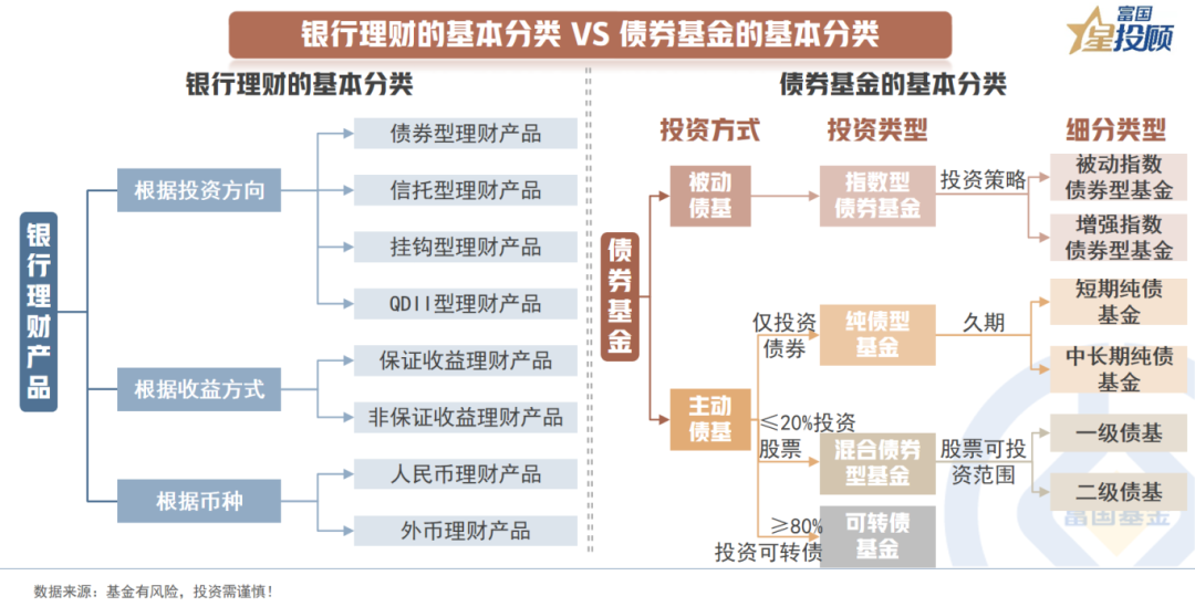 全球视角下的投资与理财策略，比较好投资与理财排行解析 比较好投资与理财排行