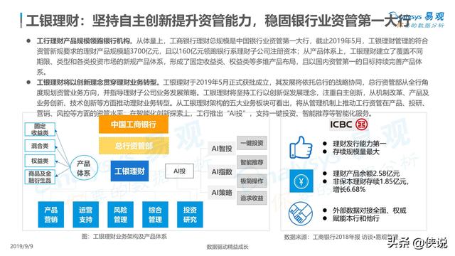 众智理财平台，引领金融新时代的智慧之选 众智理财平台