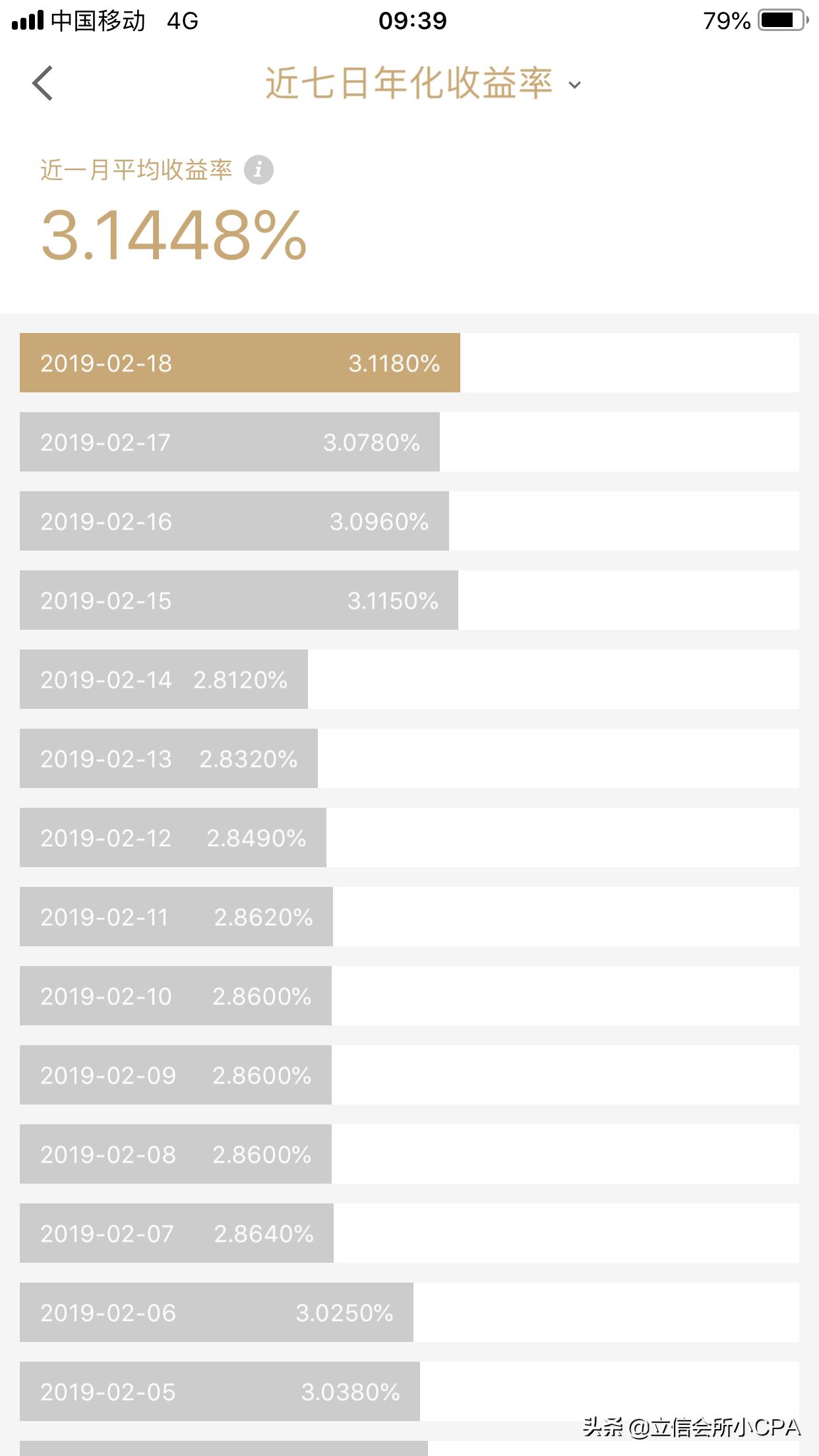 京东理财金转入零用钱，新时代的理财观念与实践 京东理财金转入零用钱