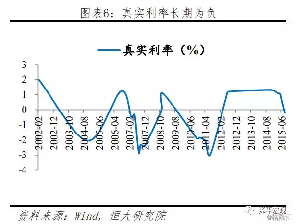 民营理财利息，市场动态与未来展望 民营理财利息
