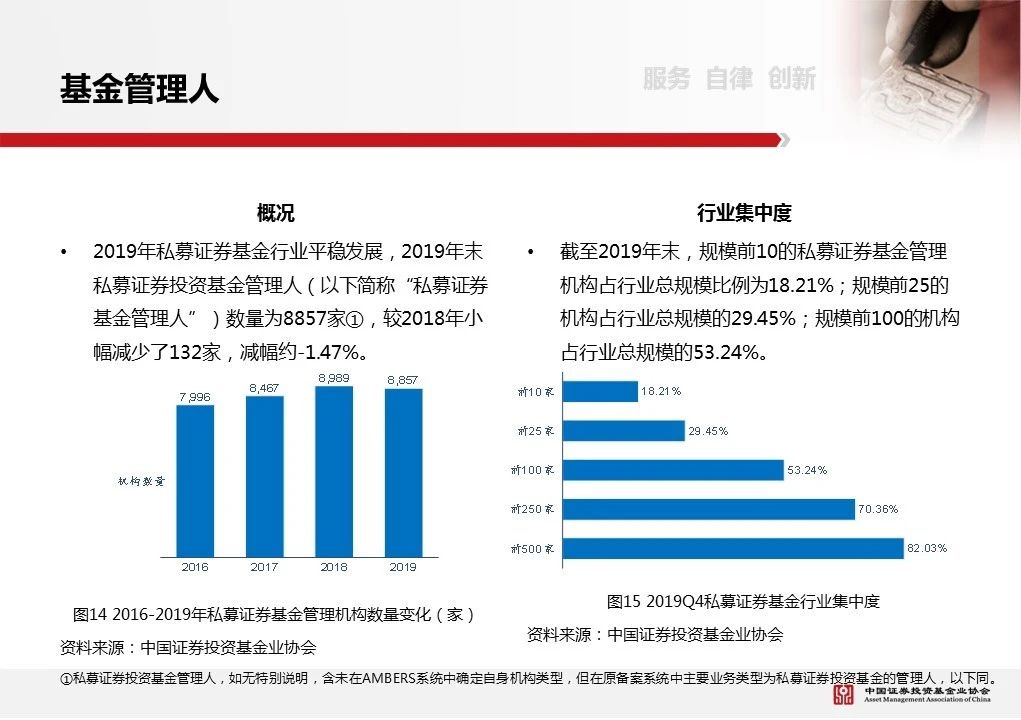 北京恒昌汇财私募债理财，市场分析、投资策略与未来展望 北京恒昌汇财私募债理财