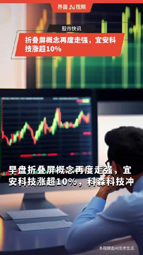 折叠屏主题基金，科技浪潮下的投资新选择 折叠屏主题基金怎么样